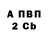 Amphetamine Розовый Madam Cherry